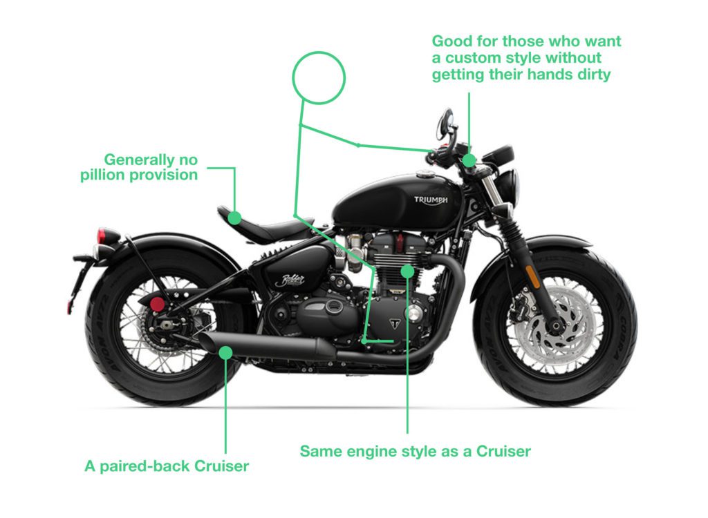 what is a bobber motorcycle 1024x750 - Types of Motorbikes with Pictures